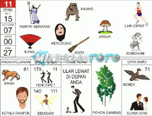 buku mimpi erek erek togel 11