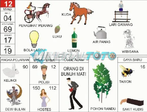 buku mimpi erek erek togel 12