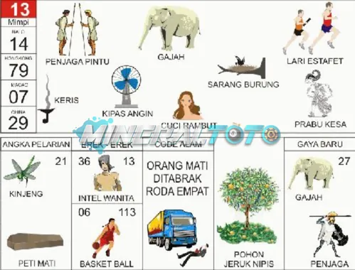 buku mimpi erek erek togel 13