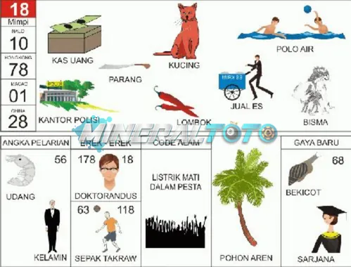 buku mimpi erek erek togel 18