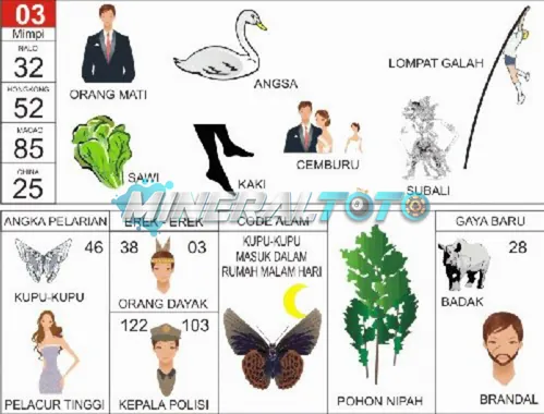 buku mimpi erek erek togel 03