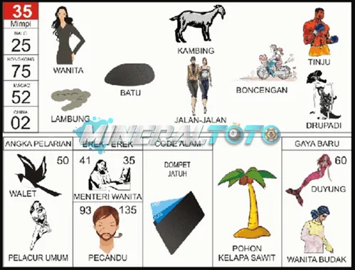 buku mimpi erek erek togel 35