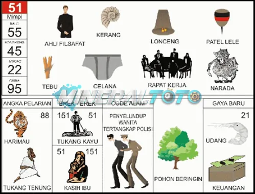 buku mimpi erek erek togel 51