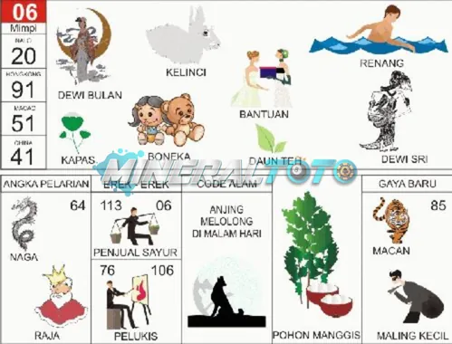 buku mimpi erek erek togel 06