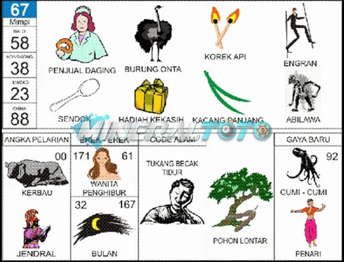buku mimpi erek erek togel 67