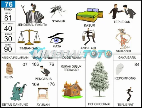 buku mimpi erek erek togel 76