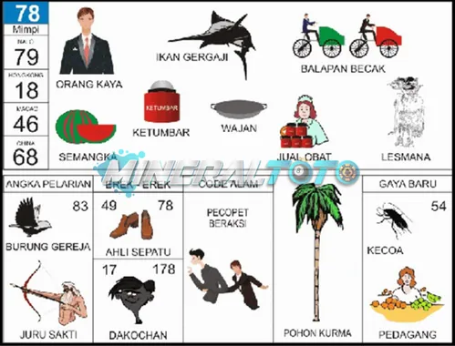 buku mimpi erek erek togel 78