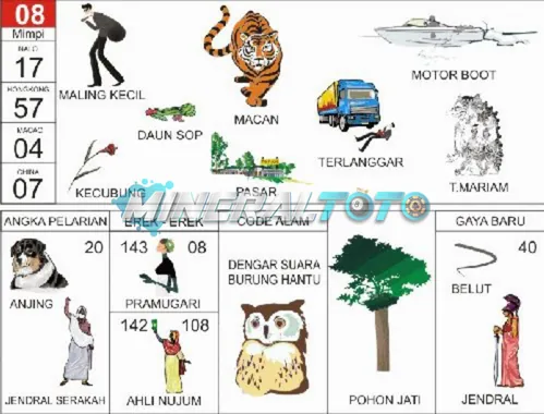 buku mimpi erek erek togel 08