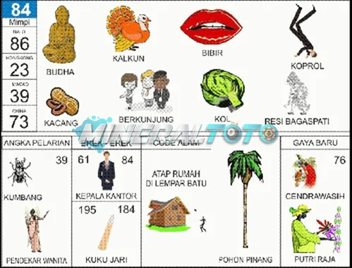 buku mimpi erek erek togel 84
