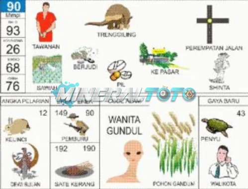 buku mimpi erek erek togel 90