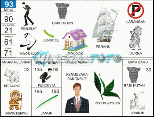 buku mimpi erek erek togel 93