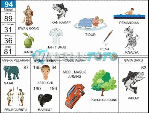 buku mimpi erek erek togel 94