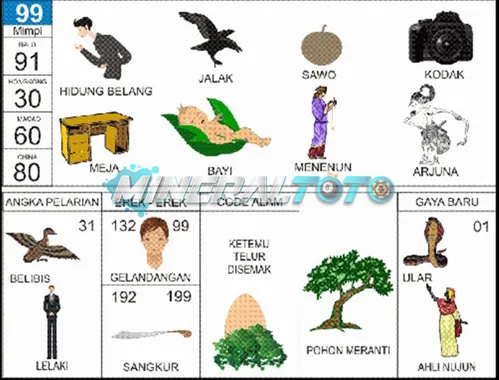 buku mimpi erek erek togel 99
